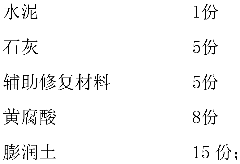 Heavy metal cadmium and arsenic combined contaminated soil remediation agent and preparation method thereof