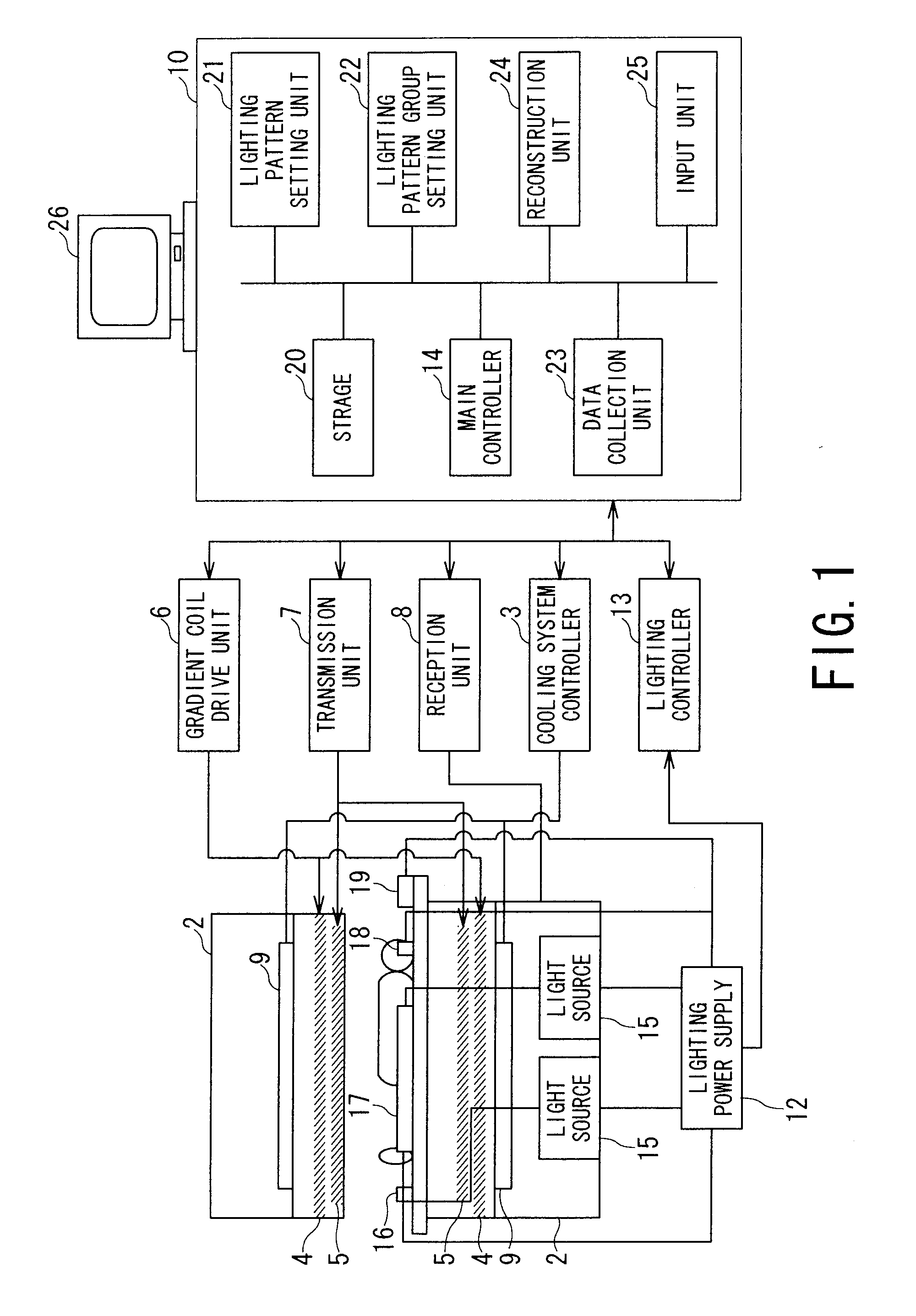 MRI apparatus