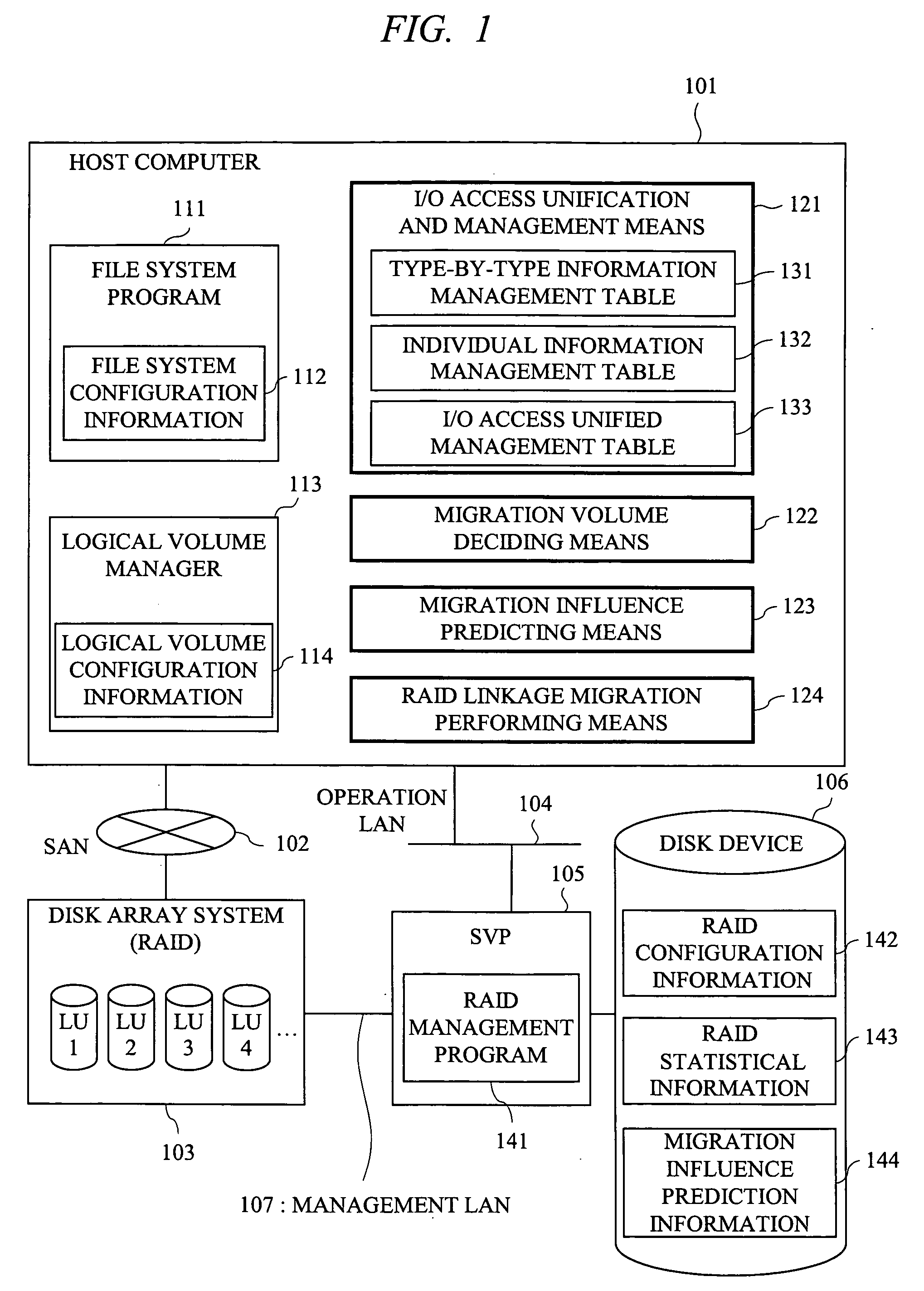 Computer system, data management method, and program