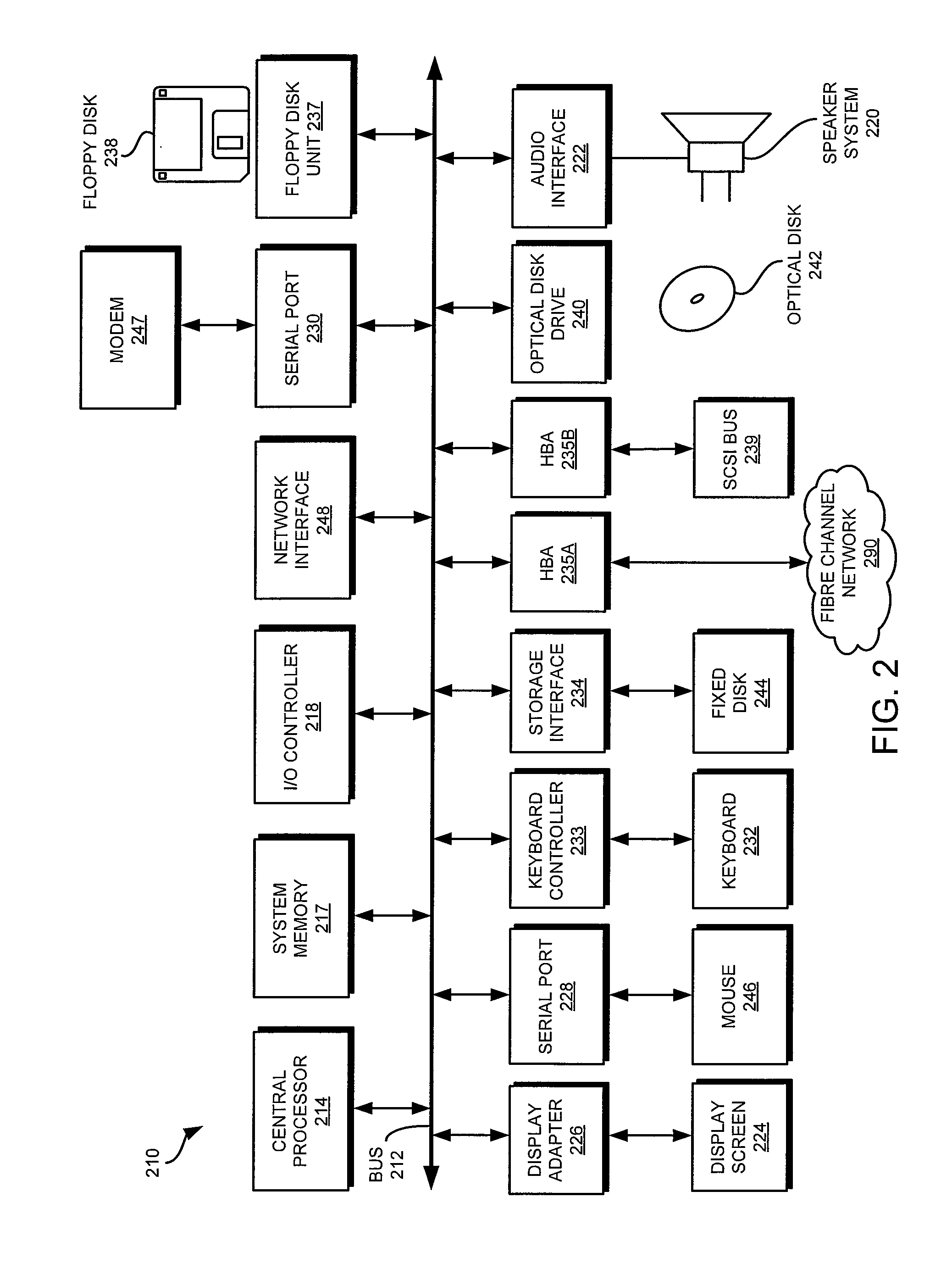 Method and apparatus for generating collective intelligence to automate resource recommendations for improving a computer