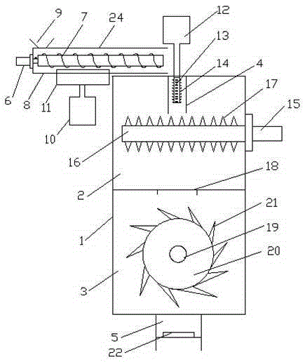 Efficient multi-bin fibrous material tearing machine