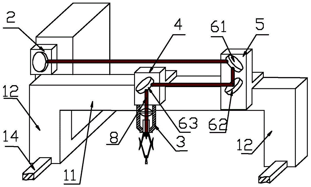 A laser processing system and a method for performing laser processing thereof