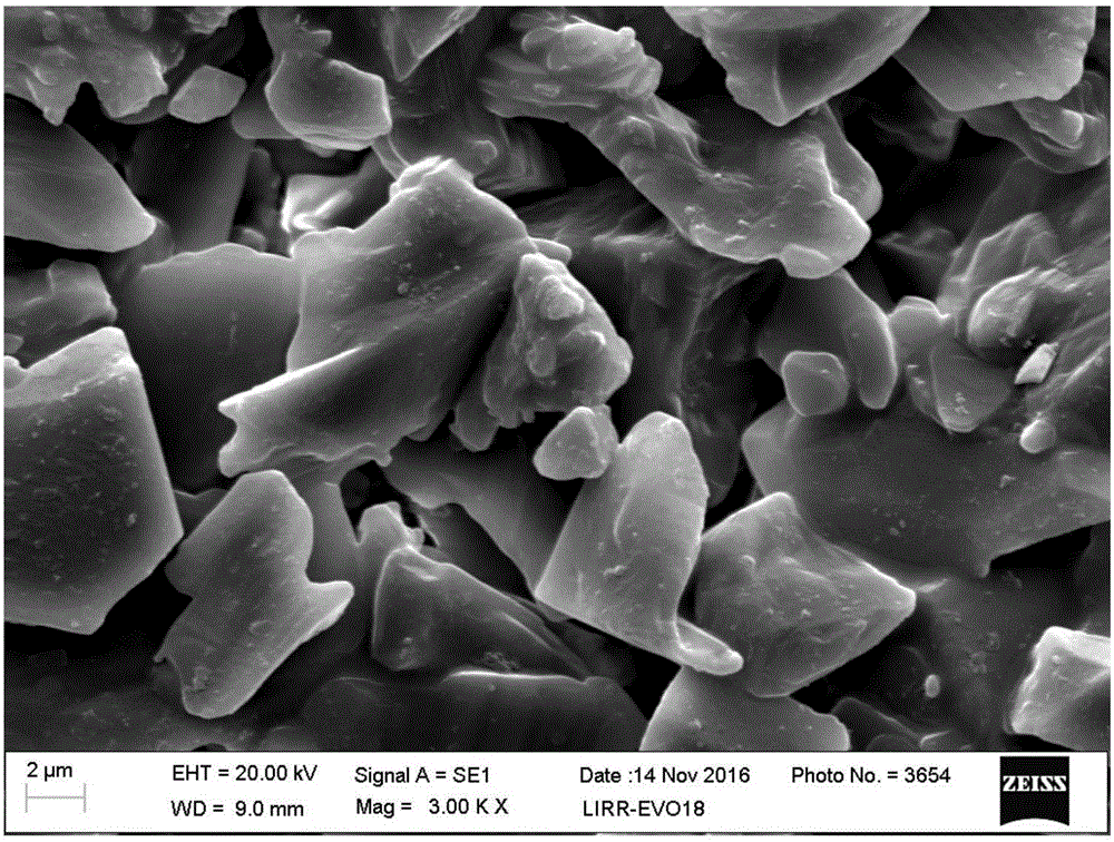 Polymer-based ceramic ultrafiltration composite coating material as well as preparation method and application thereof