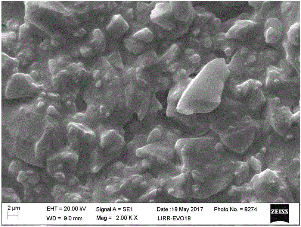 Polymer-based ceramic ultrafiltration composite coating material as well as preparation method and application thereof