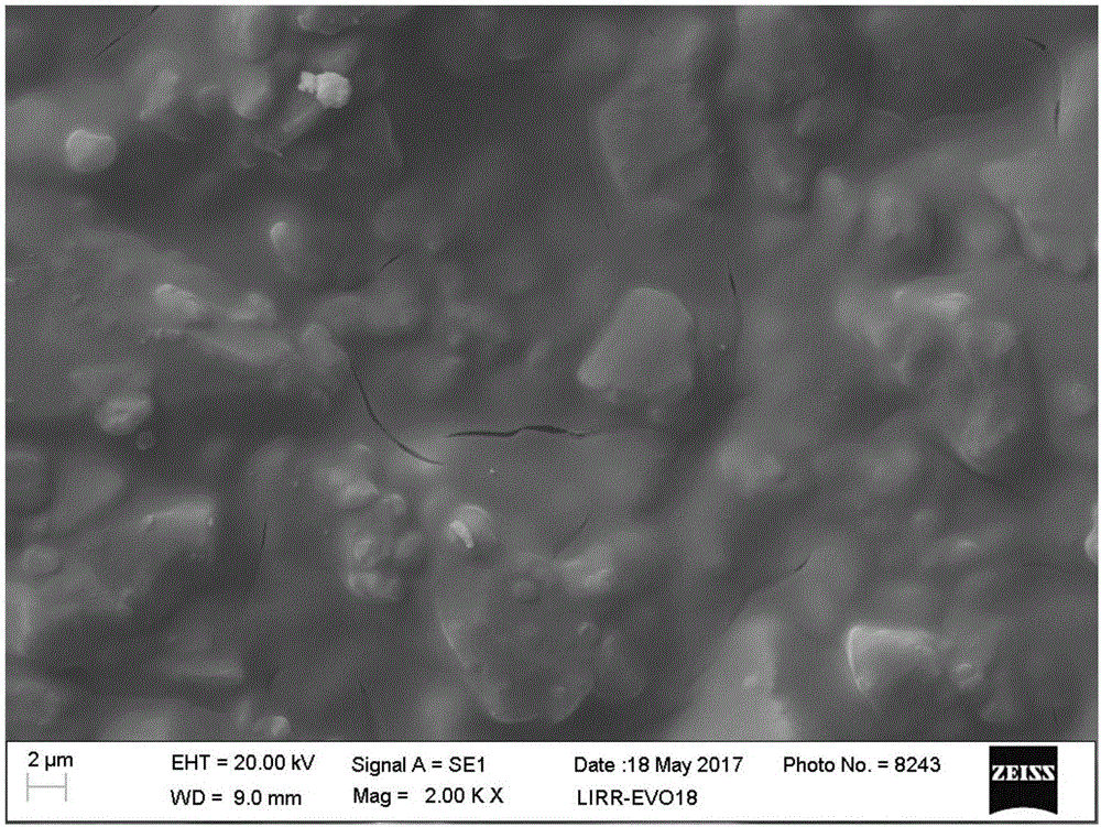 Polymer-based ceramic ultrafiltration composite coating material as well as preparation method and application thereof