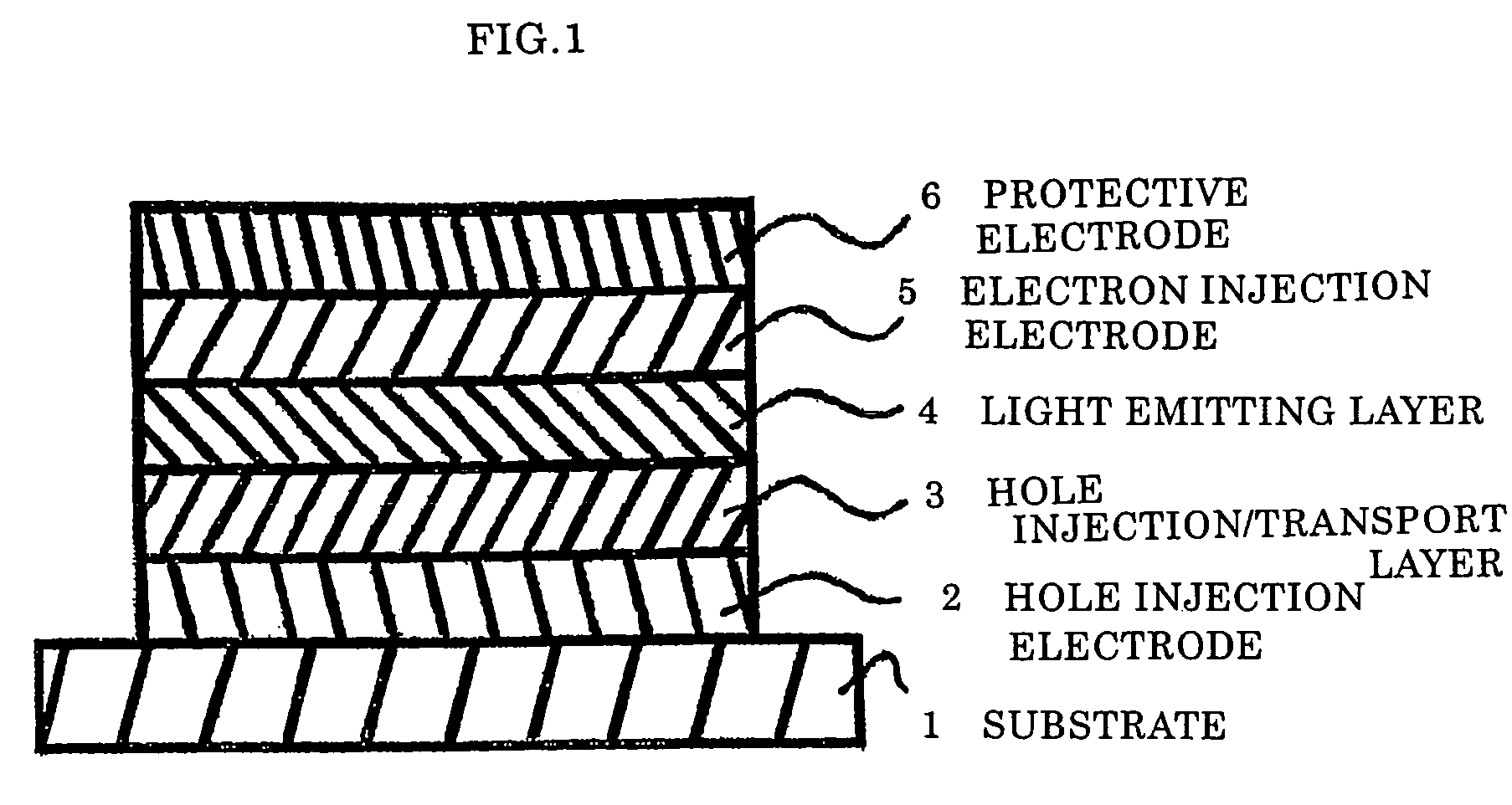 El device