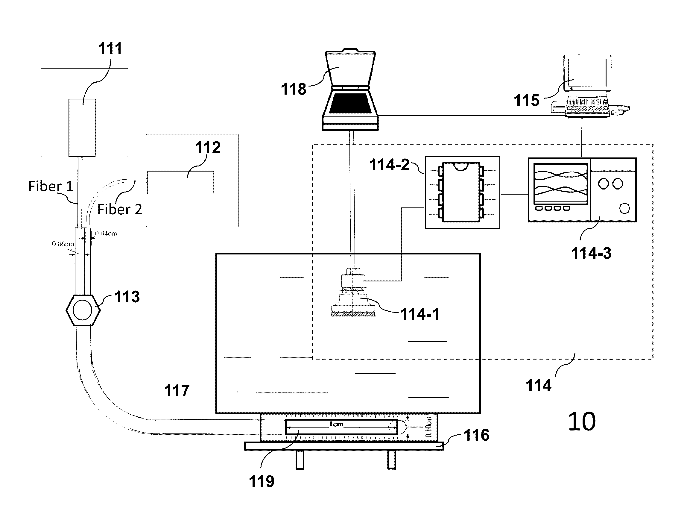 Device and a method for imaging-guided photothermal laser therapy for cancer treatment