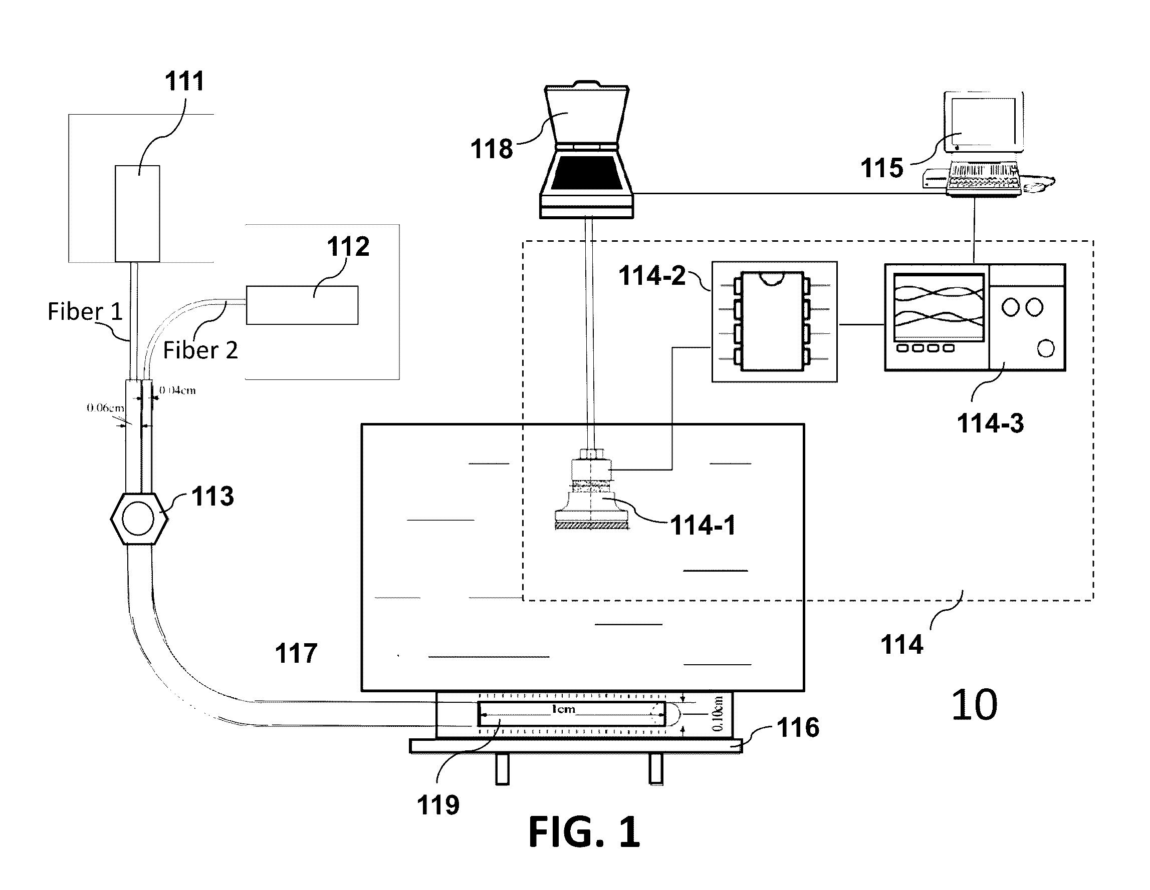 Device and a method for imaging-guided photothermal laser therapy for cancer treatment