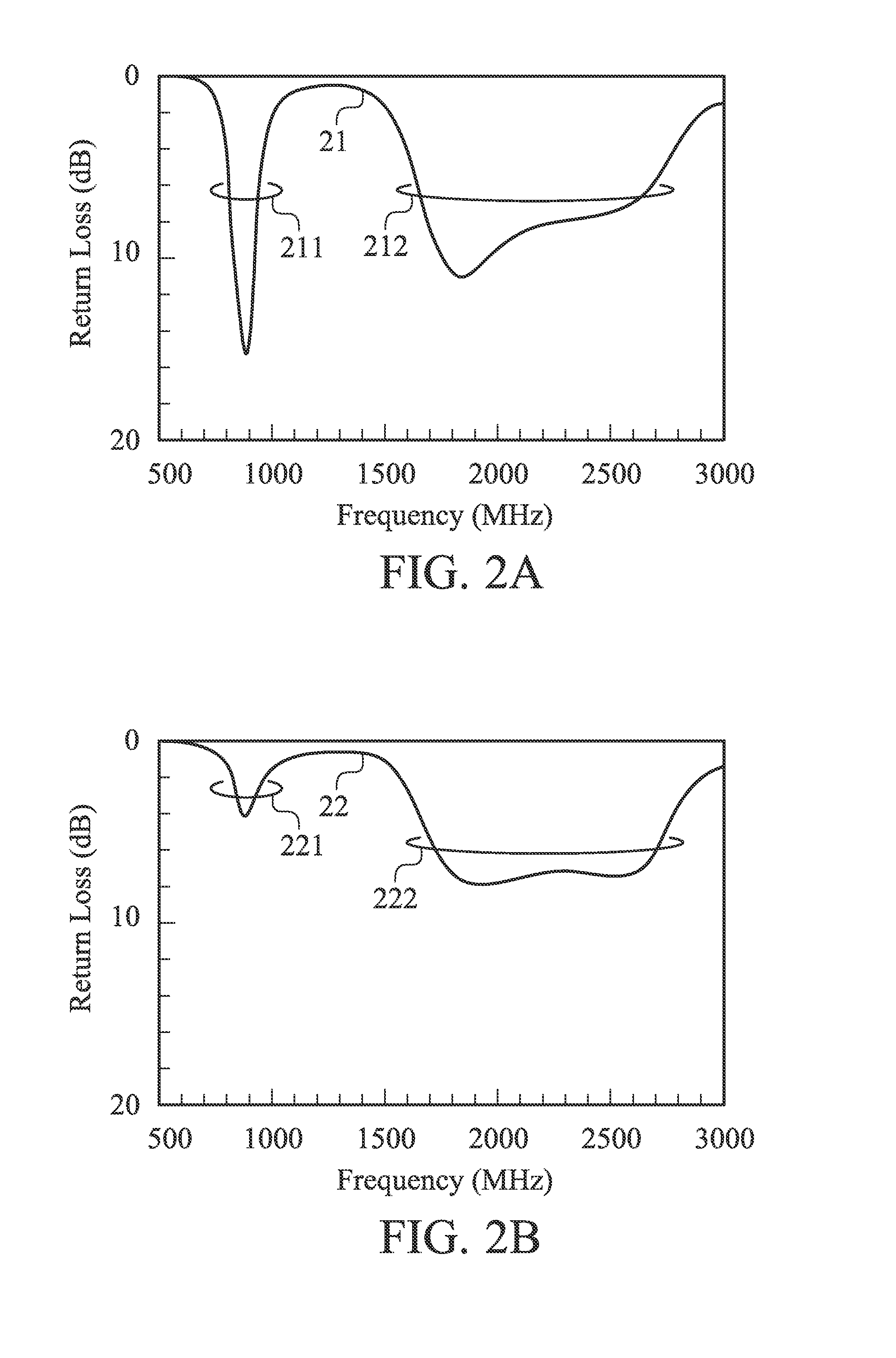 Communication device and antenna element therein