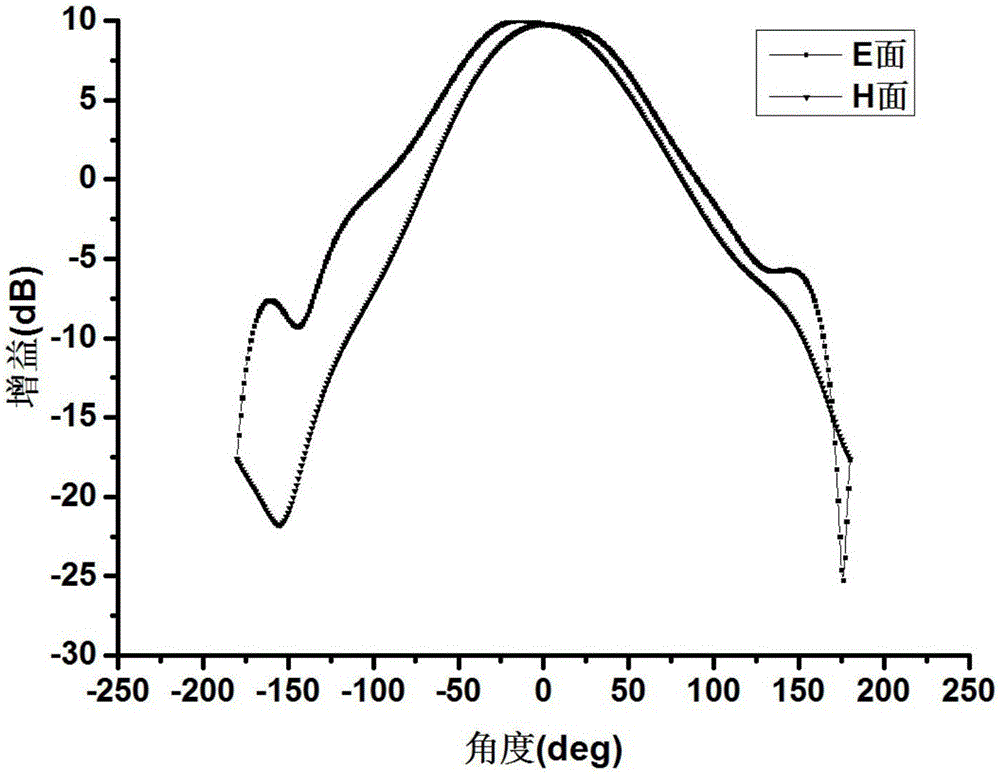 Microstrip array antenna with harmonic suppression function