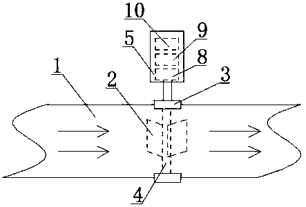 Sewage water quality monitor