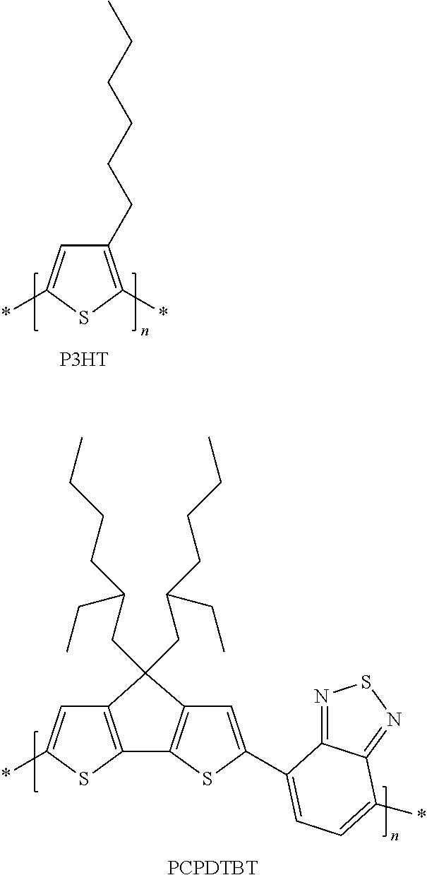 Polymers derived from bis(thienocyclopenta) benzothiadiazole and their use as organic semiconductors