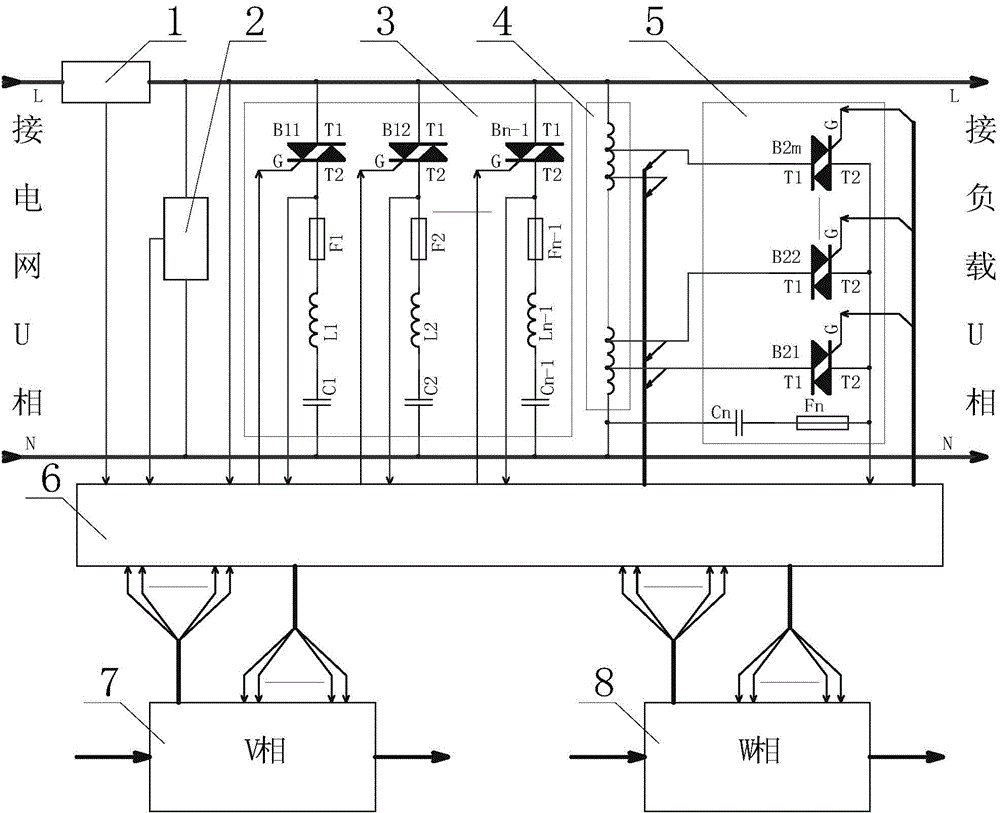 Reactive compensation device and method for partially regulating voltages and capacitance of three-phase four-wire power grid