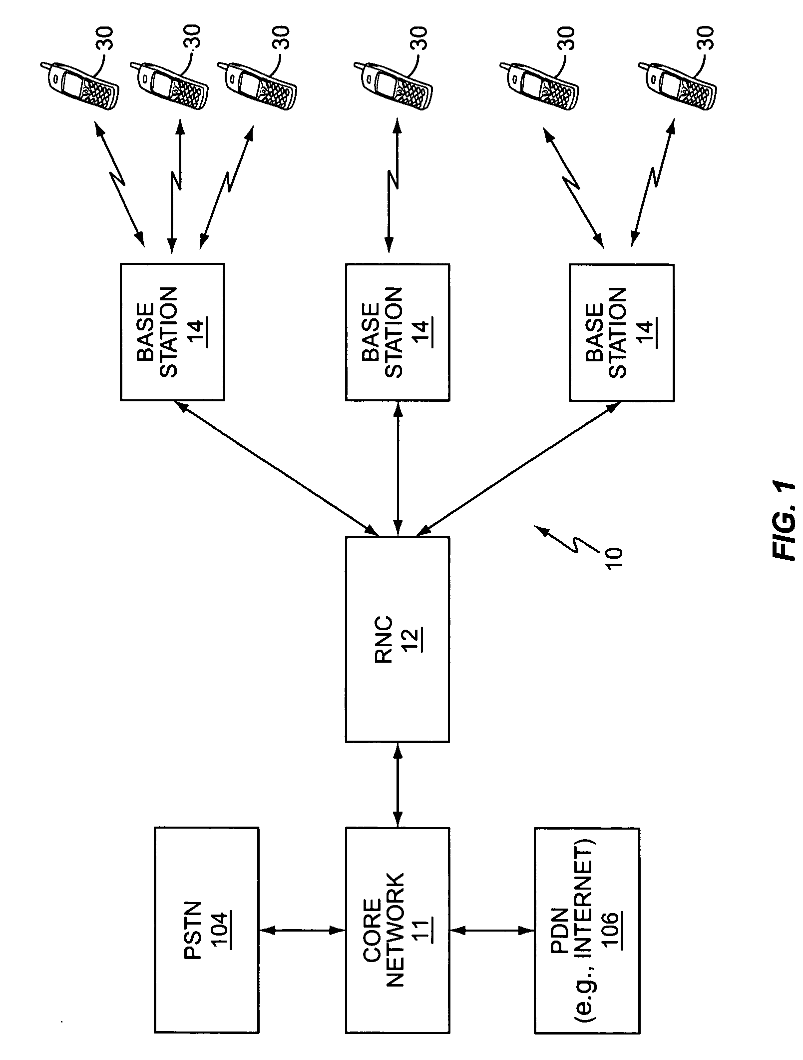 Network controlled channel information reporting