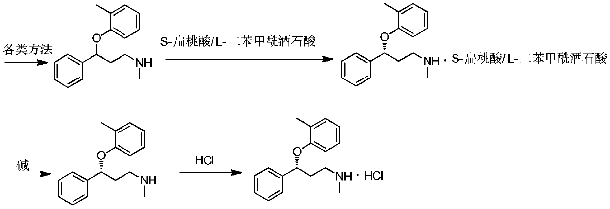 Preparation method of optically pure (R)-N-methyl-3-phenyl-3-(o-tolyloxy)-propylamine hydrochloride