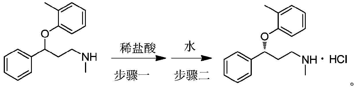 Preparation method of optically pure (R)-N-methyl-3-phenyl-3-(o-tolyloxy)-propylamine hydrochloride