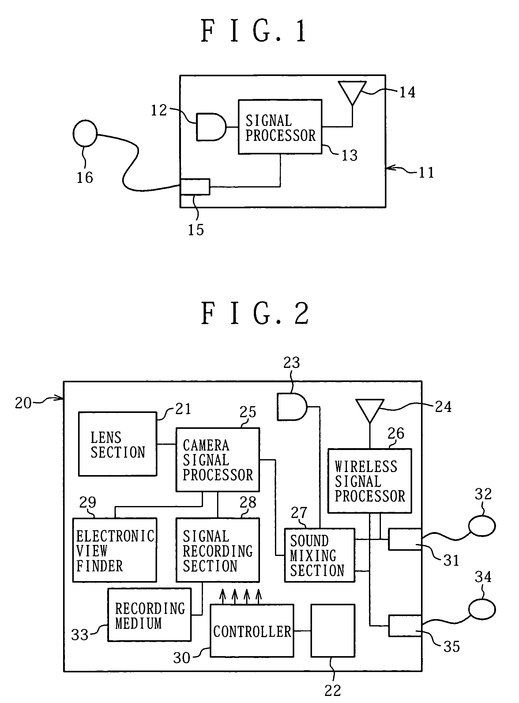 Video camera apparatus