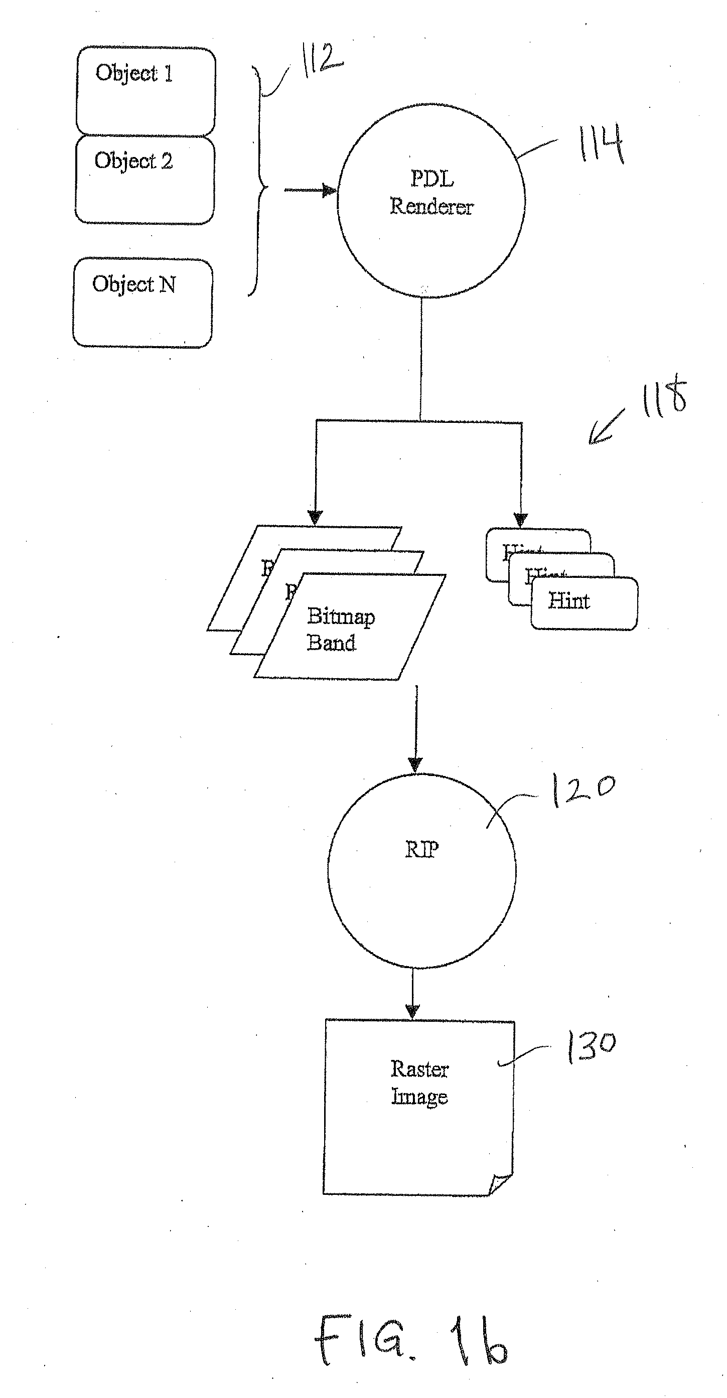 Method for encoding rendering hints into a bitmap image