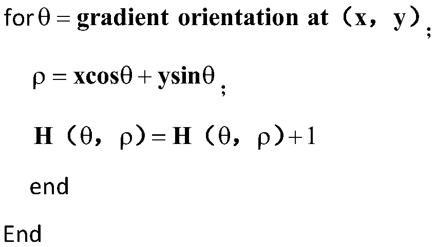 Method for identifying obstacles of power grid robot