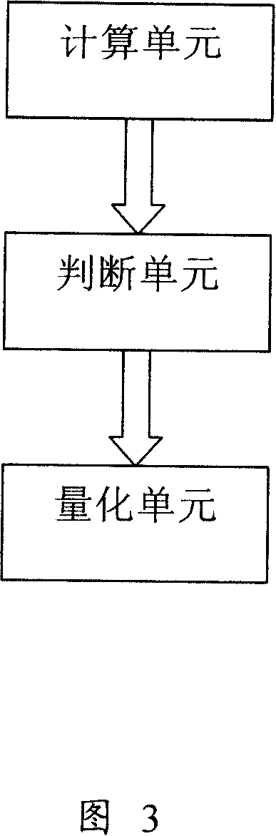 Method for setting data channel gain factor and terminal thereof