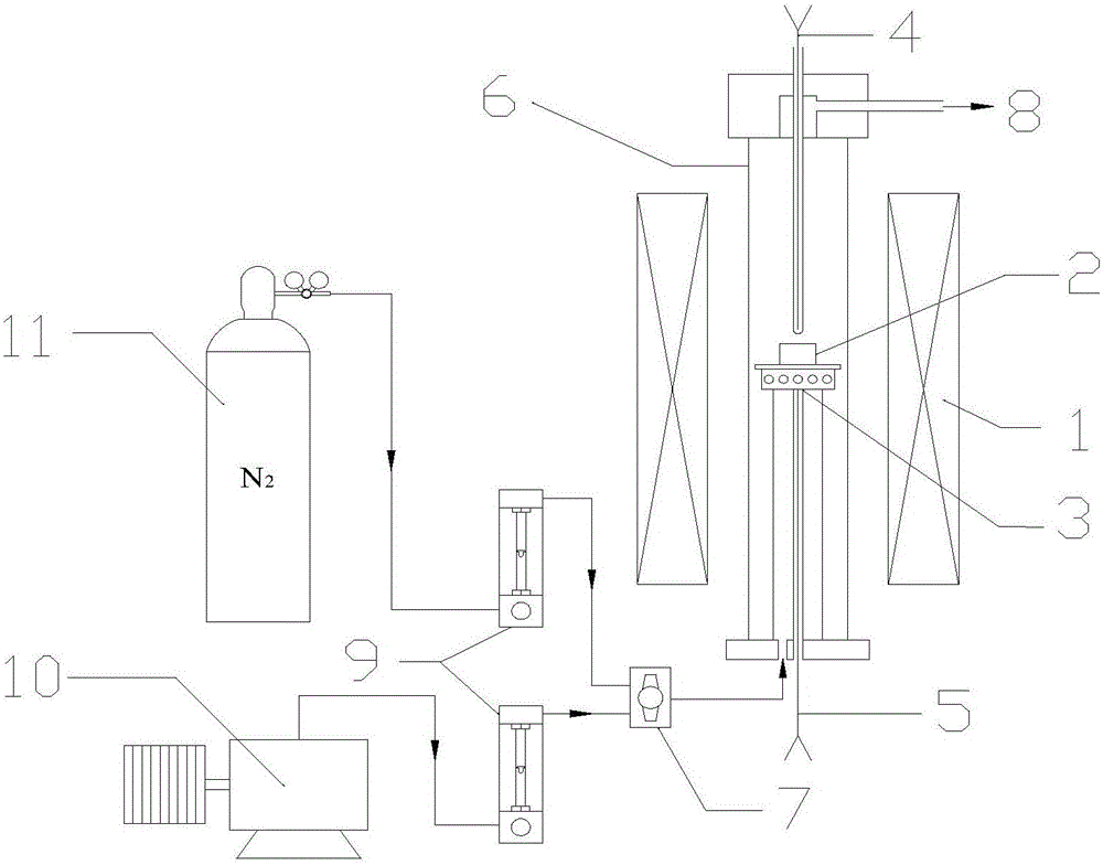 Iron ore powder assimilation test method and device