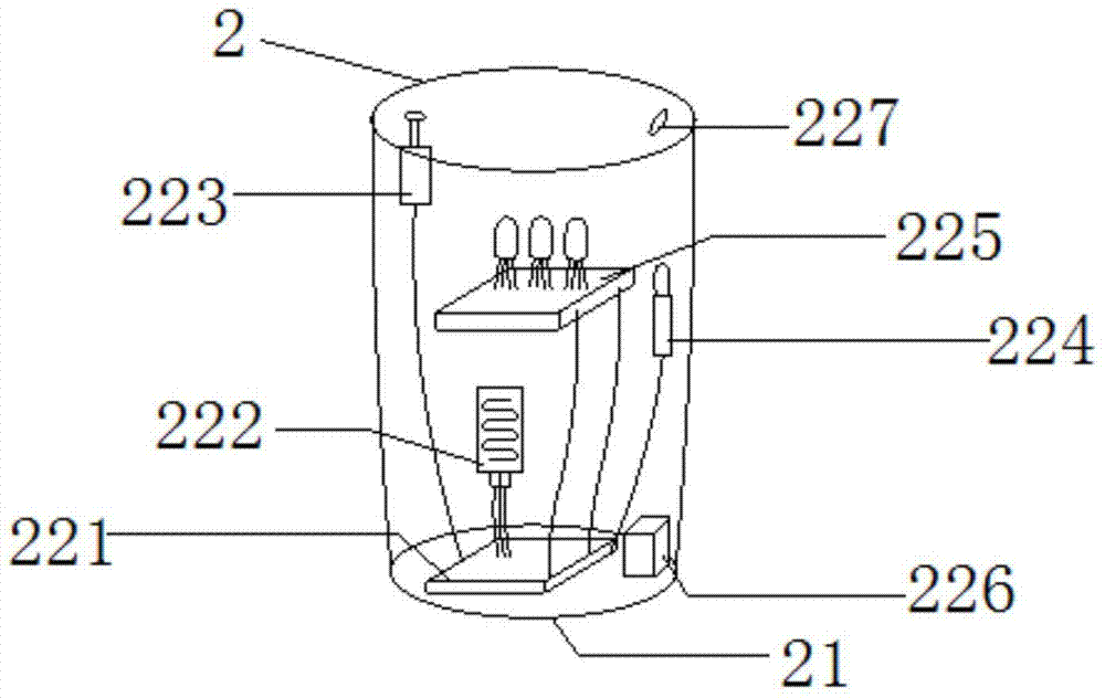 An interactive lamp group and its interactive method