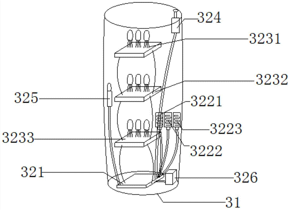 An interactive lamp group and its interactive method