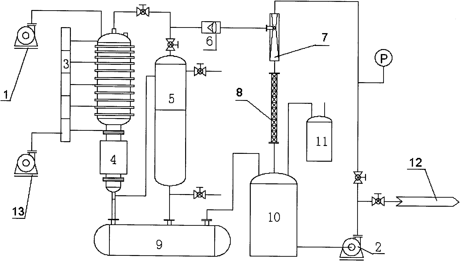 Continuous production device of composite chlorine dioxide and technology