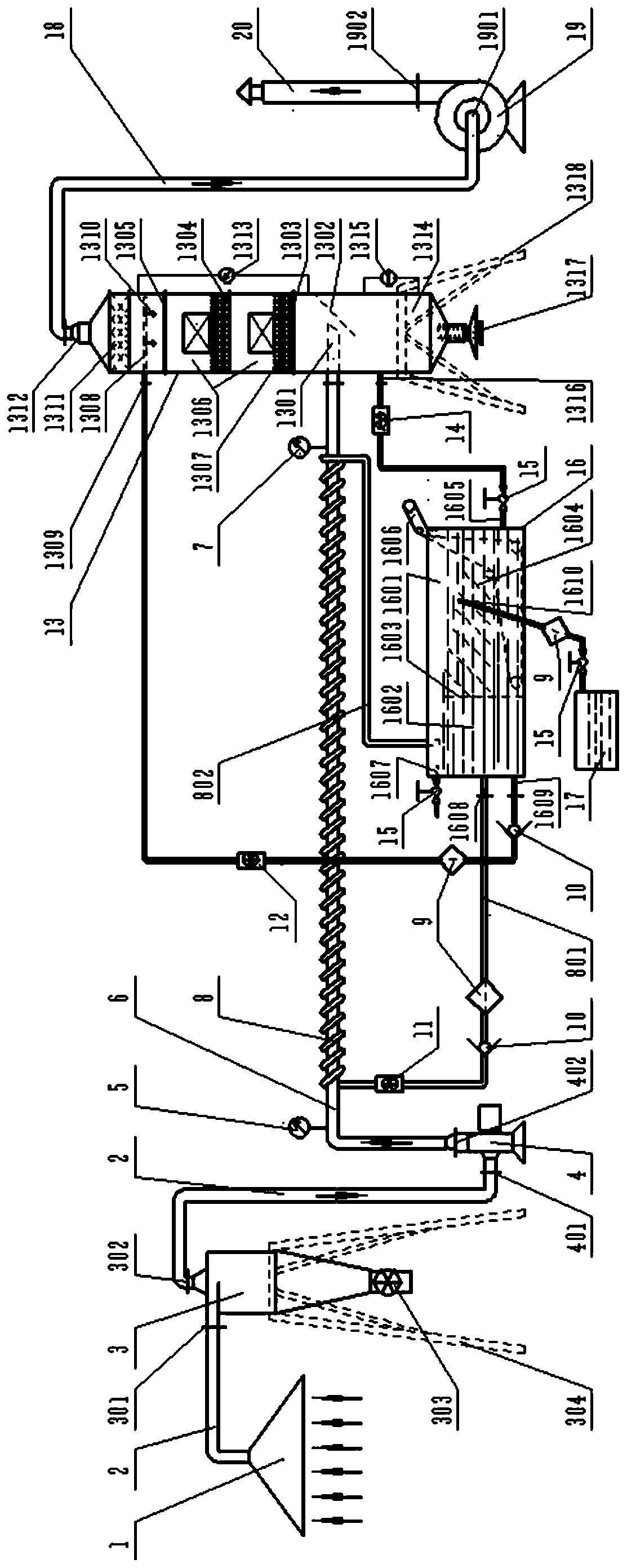 High-temperature dust-containing waste gas emission purification method and device thereof