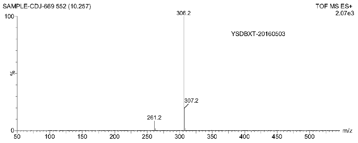 A kind of preparation method of dapoxetine hydrochloride