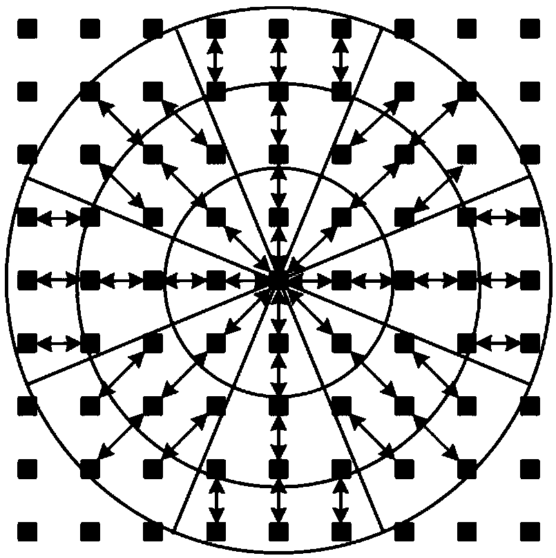 Method for detecting transmission towers based on synthetic aperture radar images