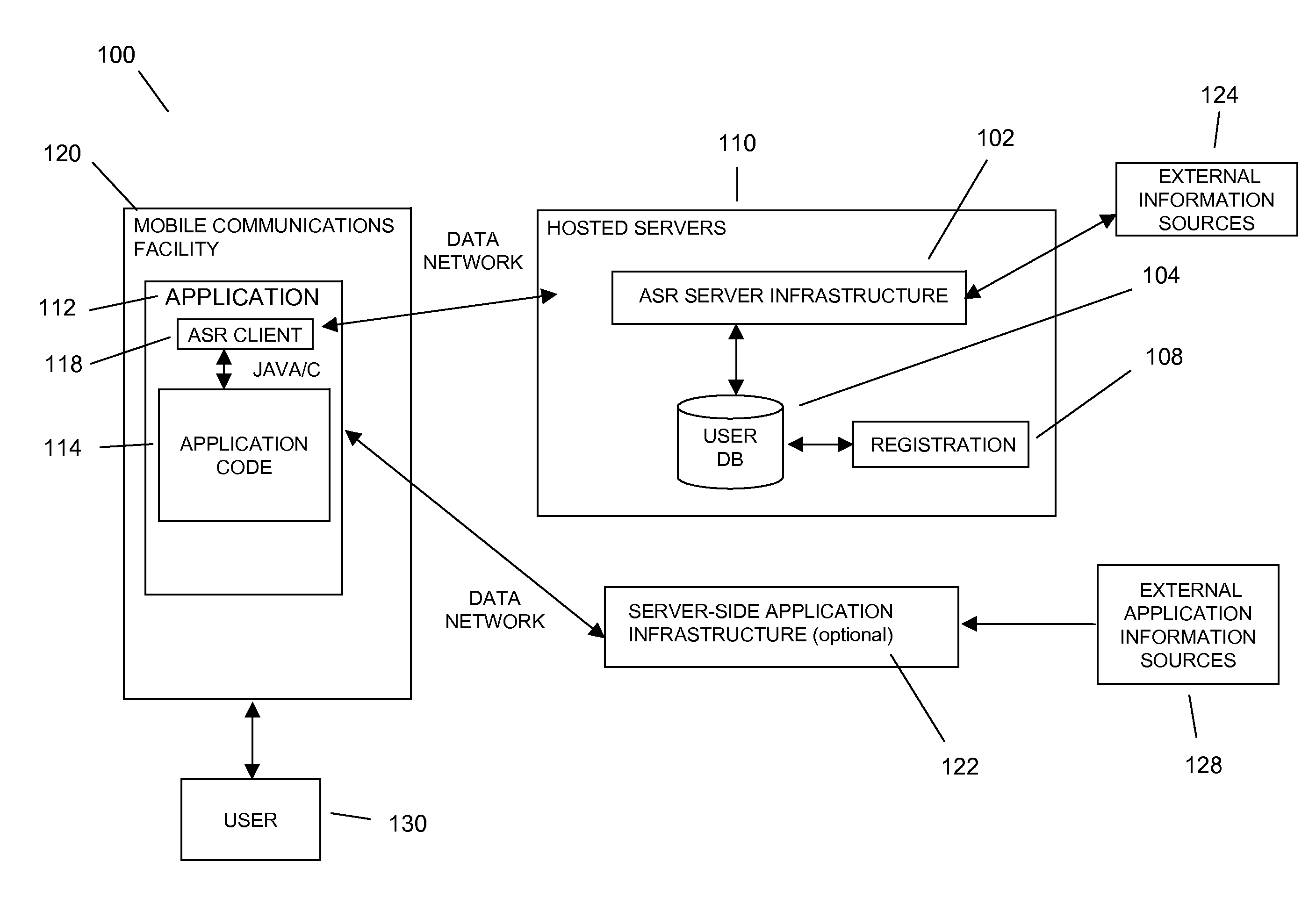 Sending a communications header with voice recording to send metadata for use in speech recognition, formatting, and search mobile search application