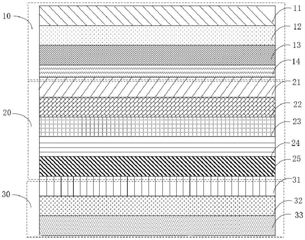 Heavy packaging film and preparation method thereof