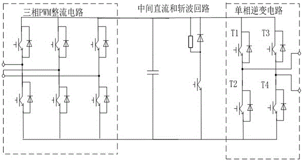 Permanent magnet wind power generator set