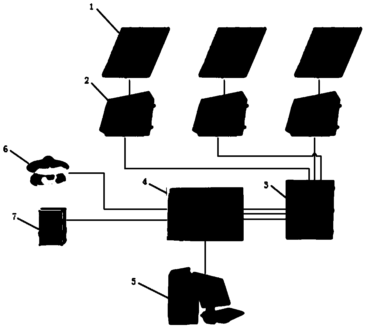 Online measurement and evaluation device and method for electrical parameters of solar cell panel