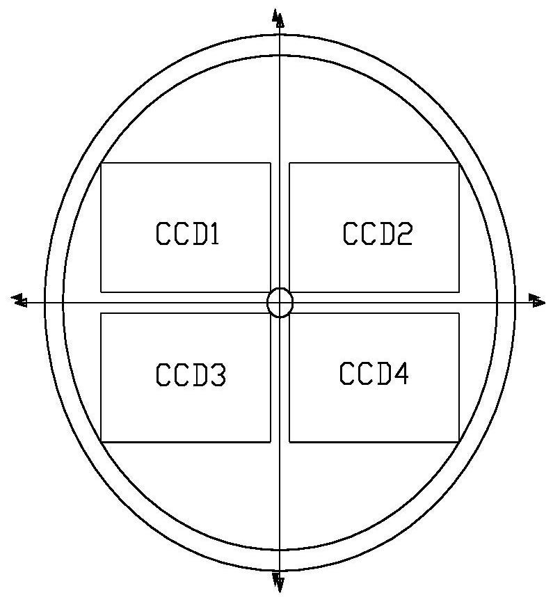 An unmanned aerial vehicle relay laser communication system