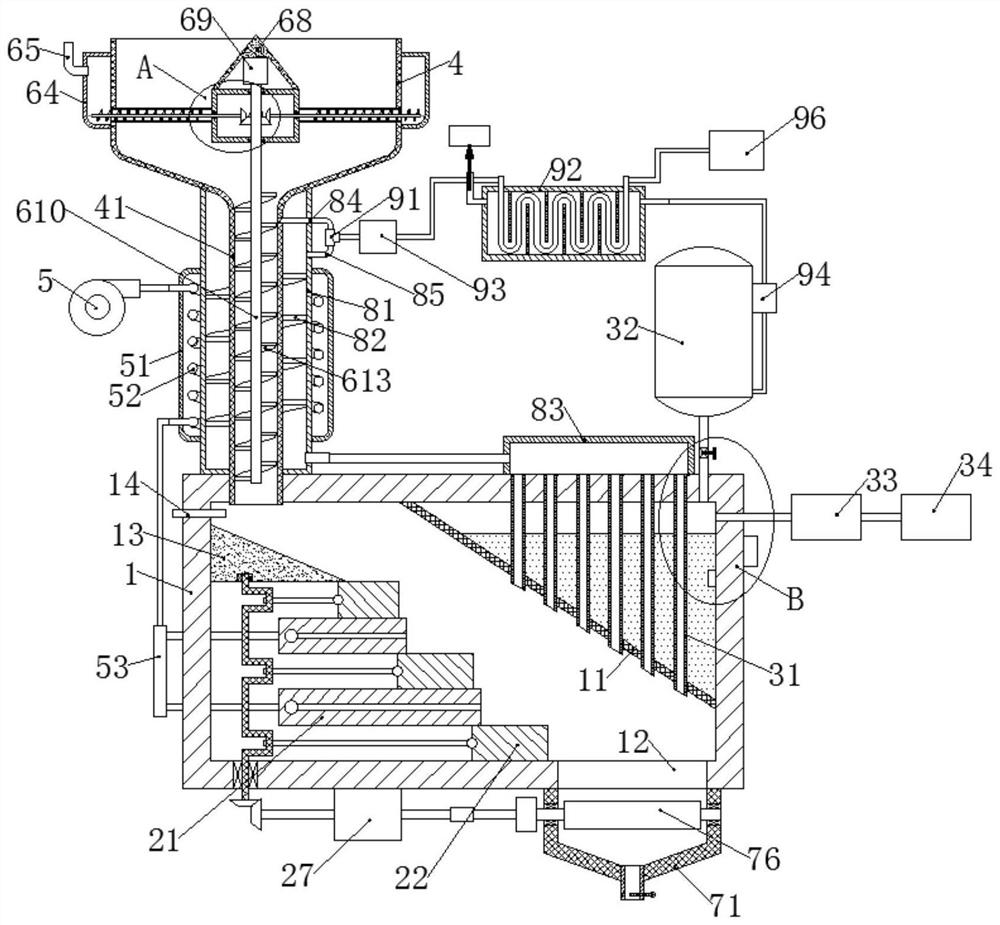 Household garbage incineration treatment equipment