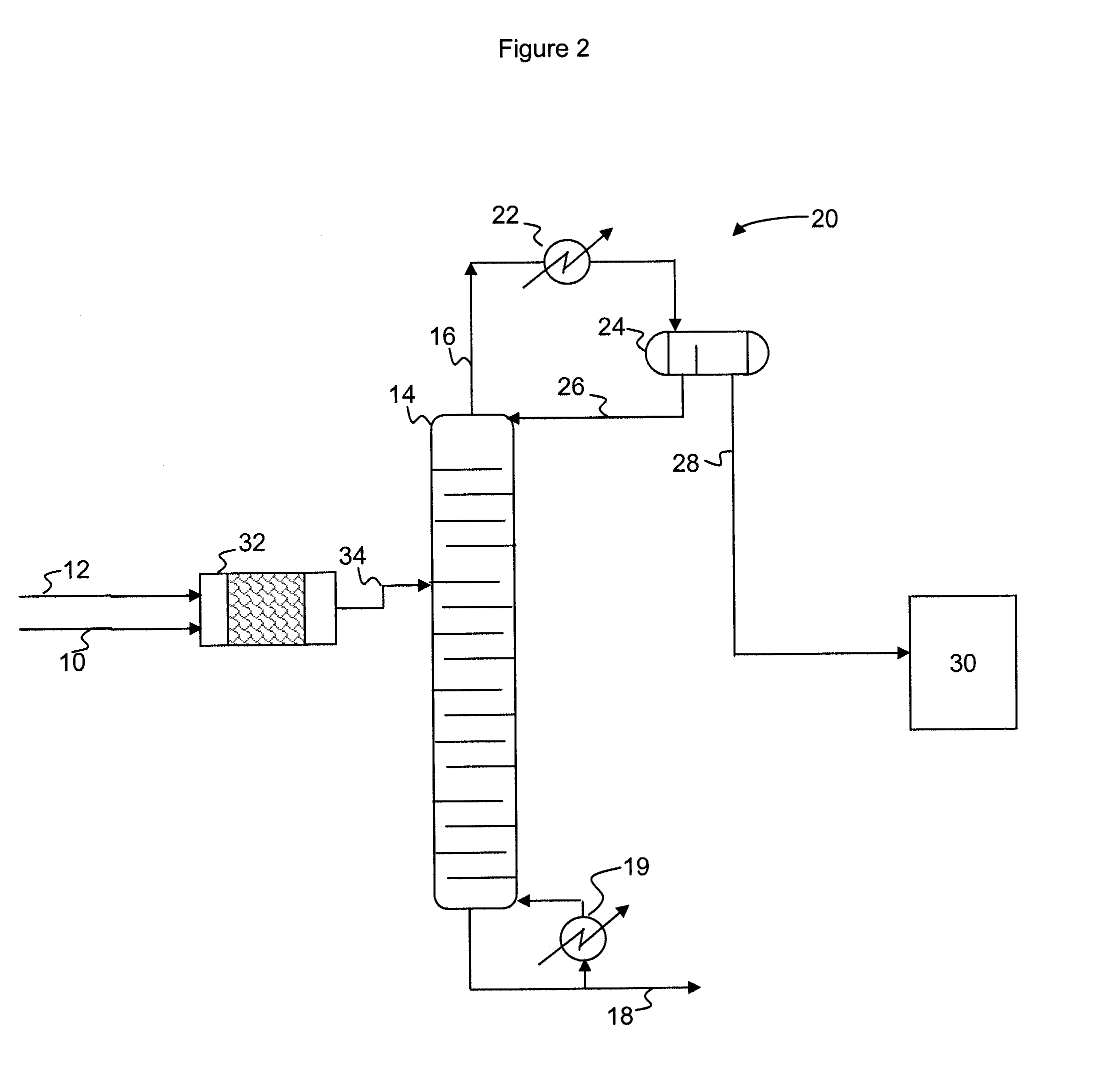 Process for producing epoxides