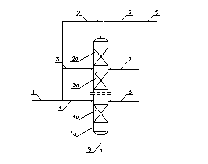 Cumyl hydroperoxide and propylene epoxidation method for preparing epoxypropane