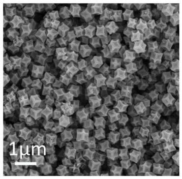 Nitrogen-doped graded porous carbon nano catalyst and preparation method thereof