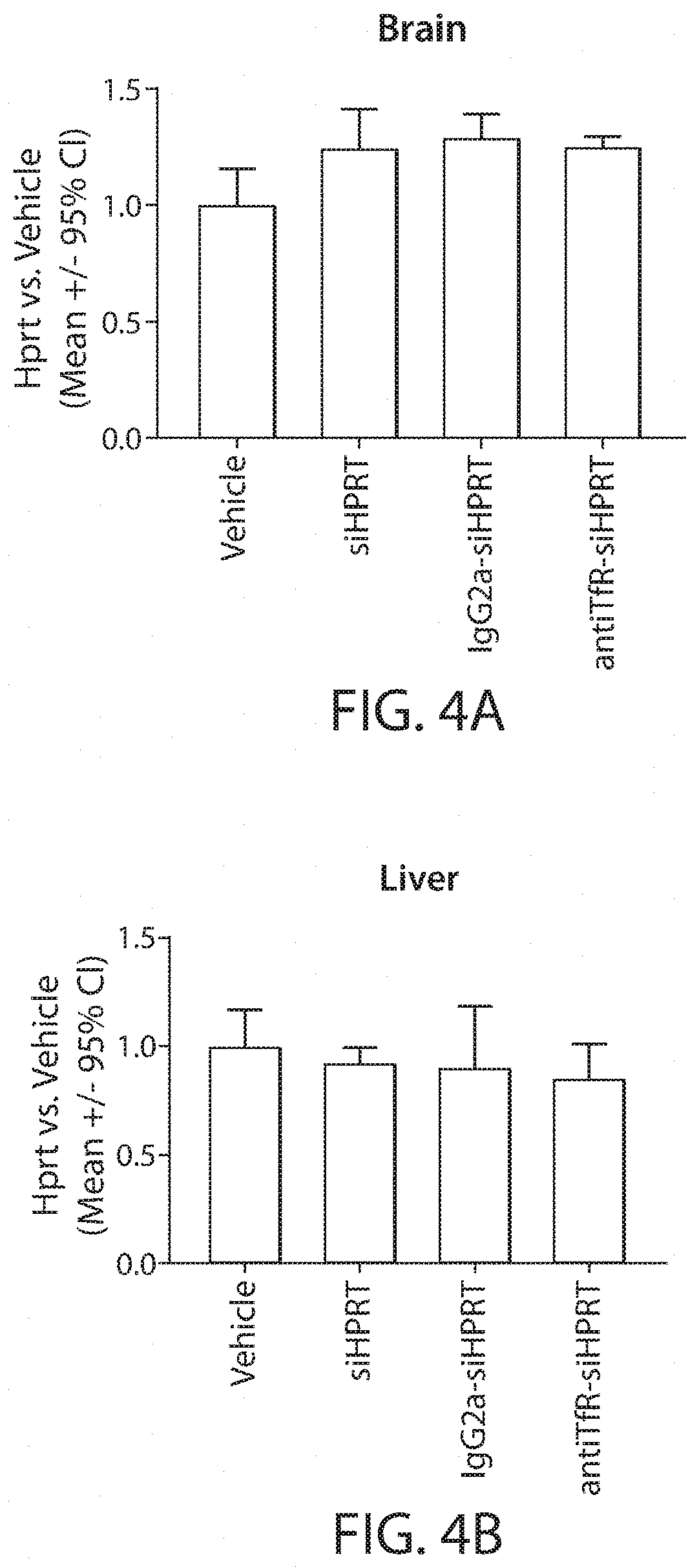 Muscle targeting complexes and uses thereof for treating dystrophinopathies