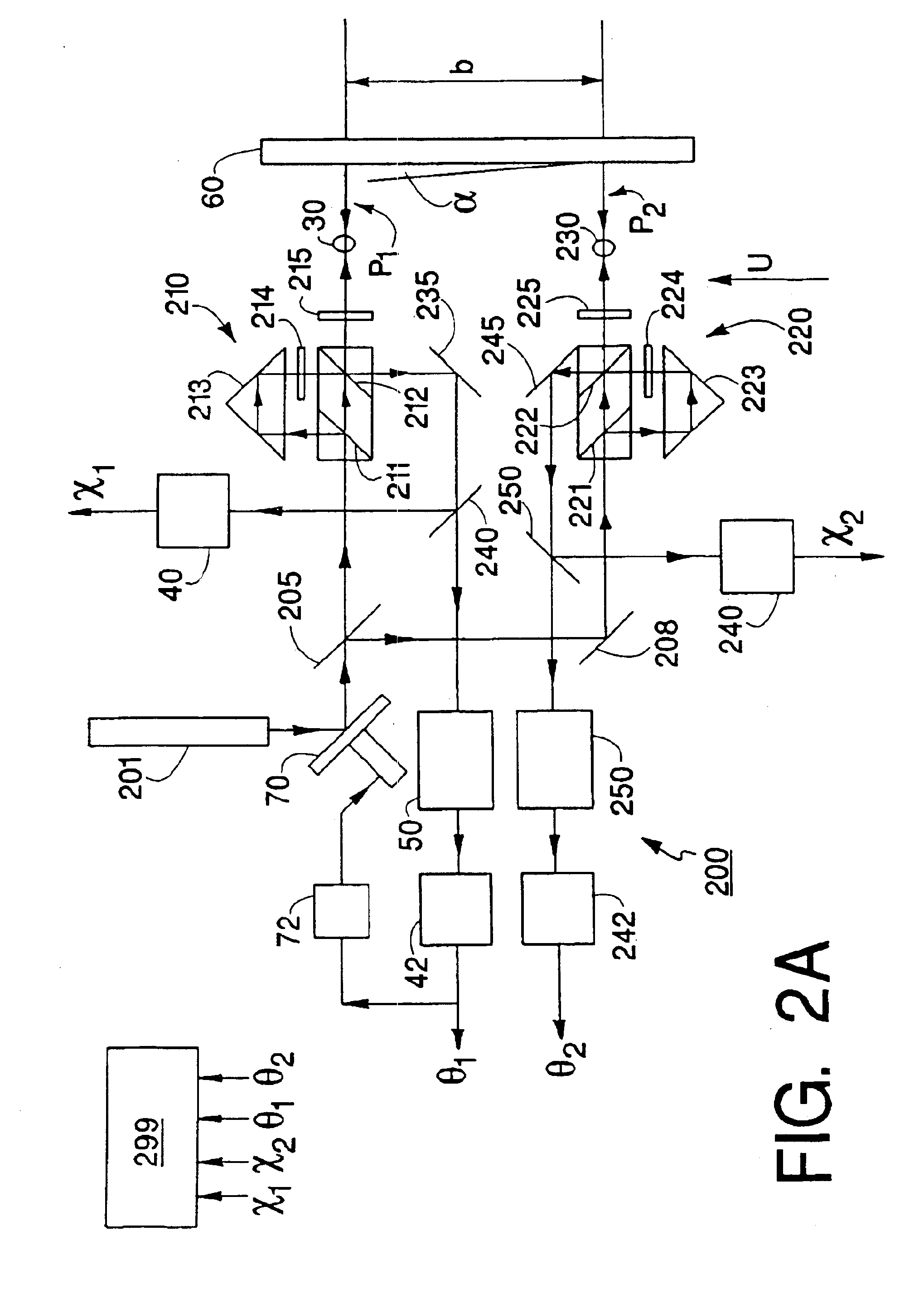 Method and apparatus for compensation of time-varying optical properties of gas in interferometry