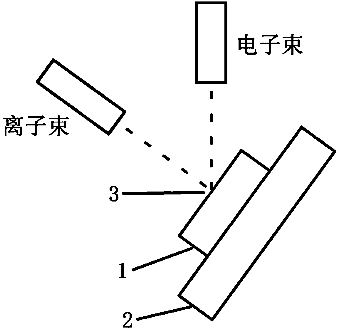 Method of analyzing surface coating of electrical steel