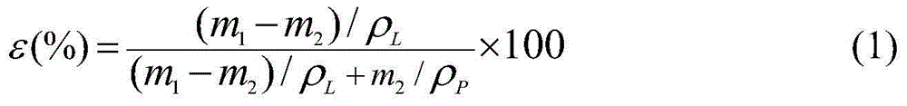 Formula for preparing fluorocopolymer porous membranes and method for preparing porous membranes according to formula