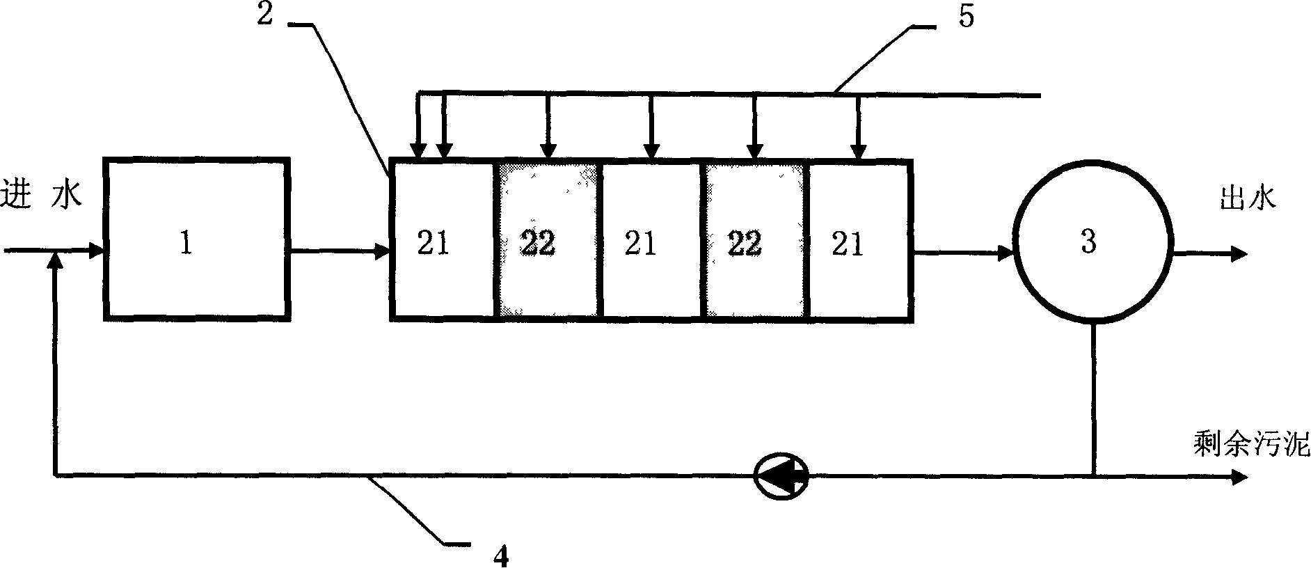 Filling material hypoxia removing nitric dephosphorization technique