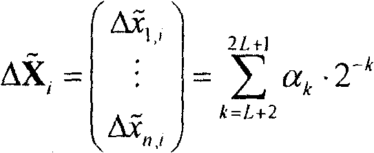 Method of chaos cipher based on precision complement