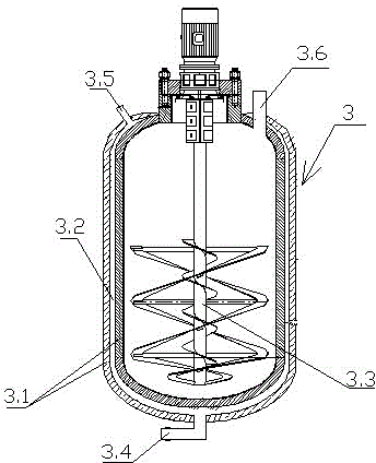 Preparation method for basic lubricating oil