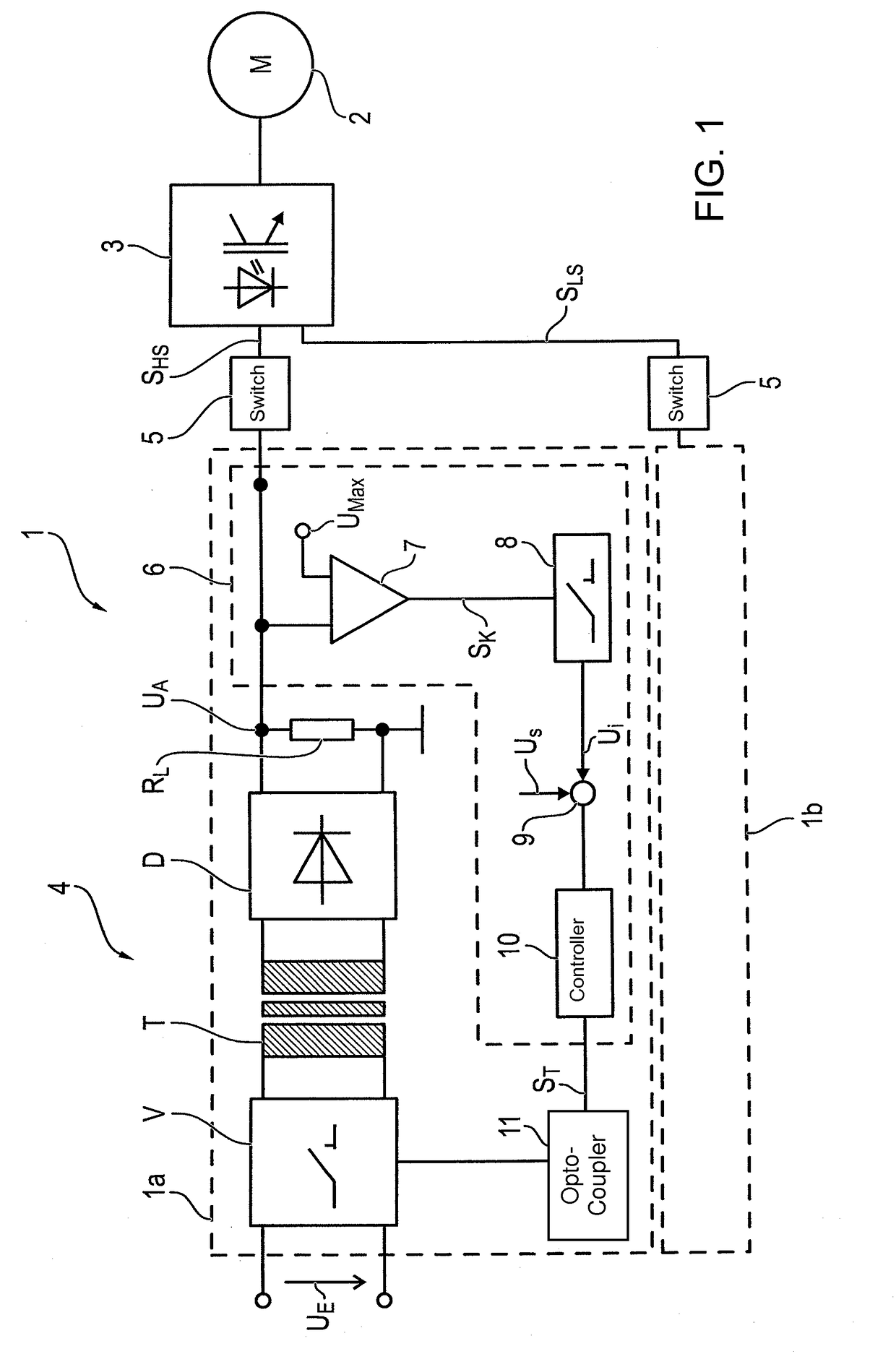 Safety function control for an electric machine and method of operating the electric machine