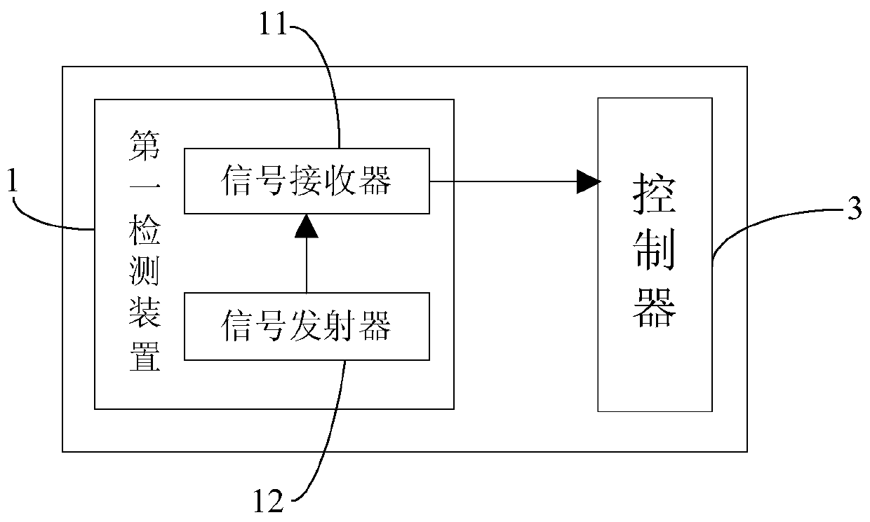 Device and method for monitoring user safety during bathing