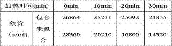 Antibacterial peptide preparation, and preparation method and application thereof